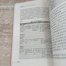 竞争者：以才智.谋略与绩效制胜//工商管理经典译丛.竞争力管理系列