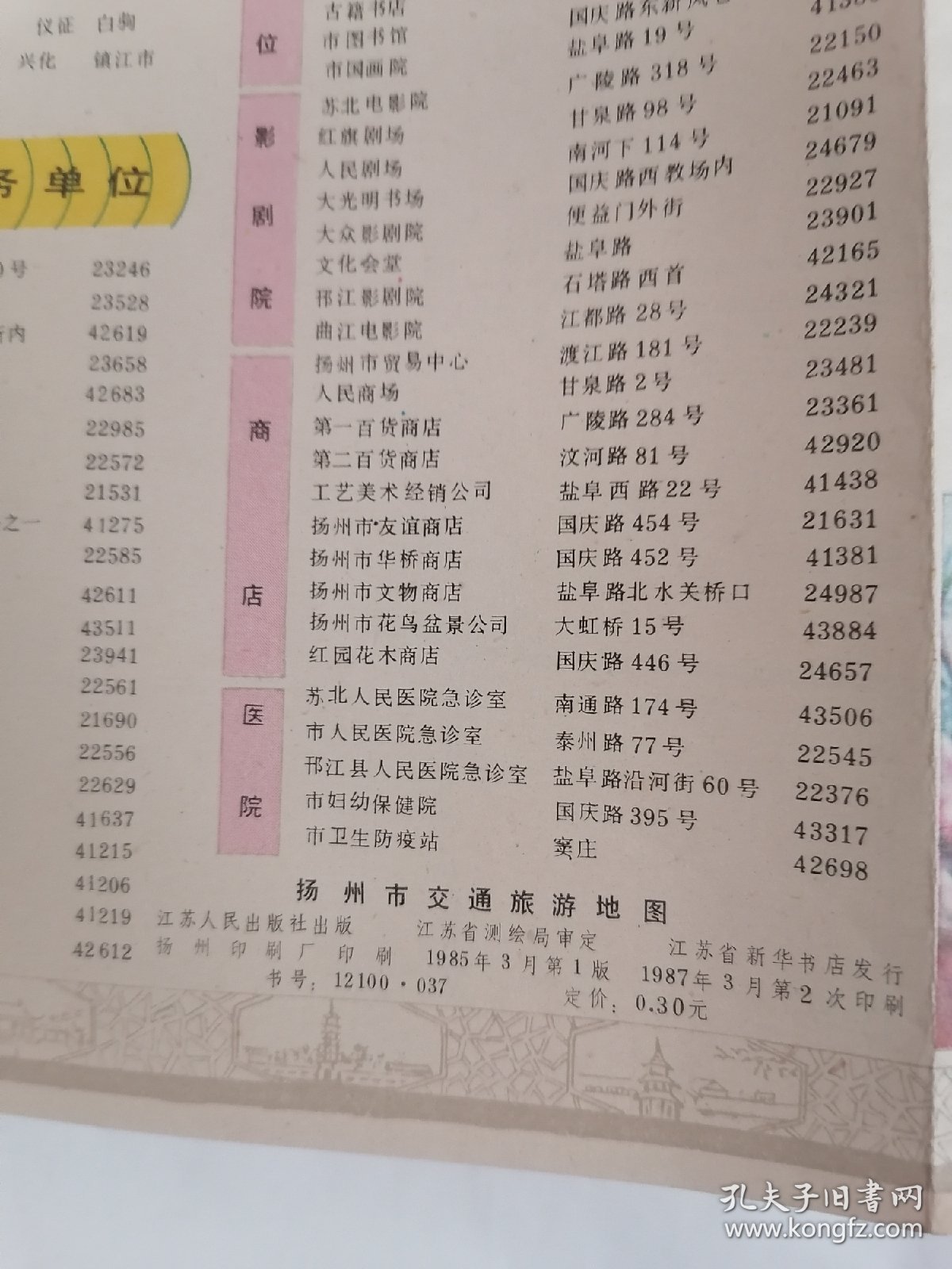 老地图：（1985年3月版）扬州市交通旅游地图