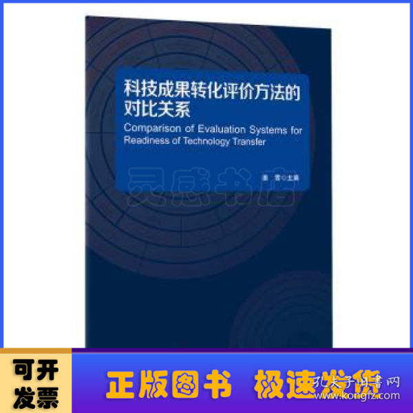 科技成果转化评价方法的 对比关系(挂图)