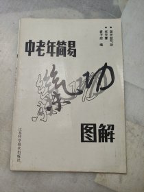 中老年简易气功图解 混元益气功 托天掌