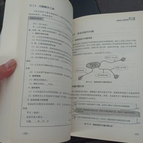 最常见的100个人力资源管理问题（上书脊轻微破损）——y1