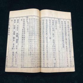 19医方集解 一函六册 清刊 医书 汪昂安徽休宁县城西门人明末清初医学家 精展 中国汉医方书类著作