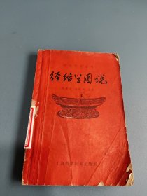 经络学图说