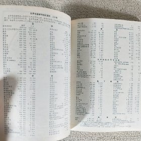 世界地图册