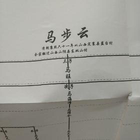 马氏家谱 山阴县东双山村〔内页75张150页〕