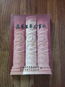 德阳百年大事记