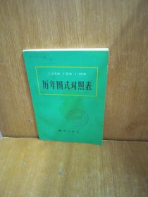 《1:2.5万 1:5万 1:10万 历年图式对照表》