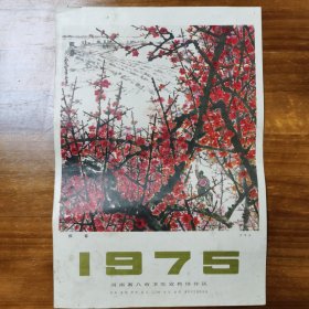 1975年河南省八市卫生宣教协作区 挂历 卷寄