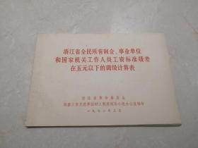 1972年浙江省全民所有制企.事业单位和国家机关工作人员工资标准级差在五元以下的调级计算表