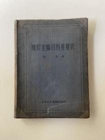 袖珍金属材料重量表【1951年初版布面精装仅印3千册】