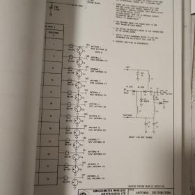 handbook  distance measuring equipment ldb-101 type 11-13A71944/ remote control and monitoring system type series A71680/doppler vor vrb-51d type series A71110 共三本合售