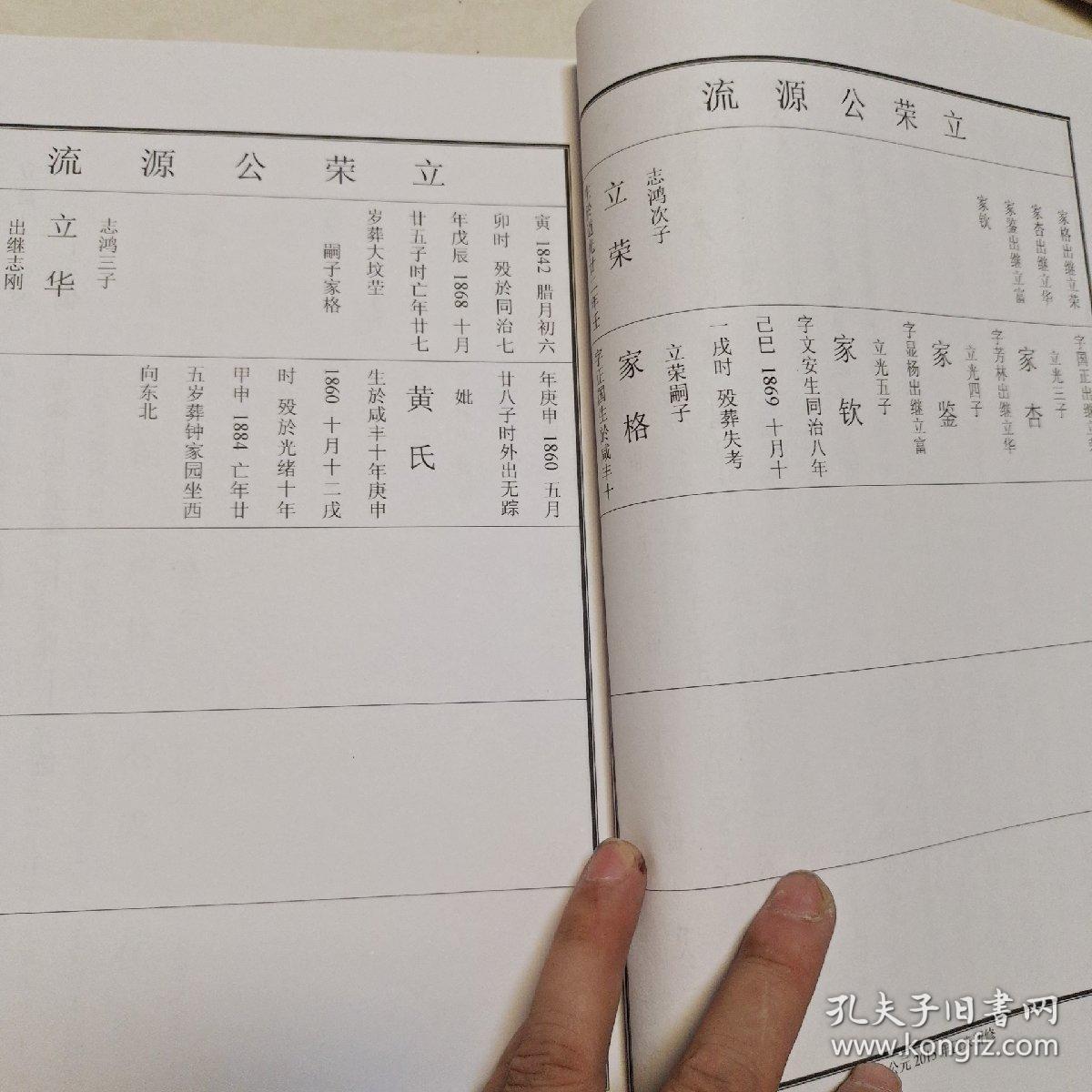 戴氏家谱 积善堂五房上下卷