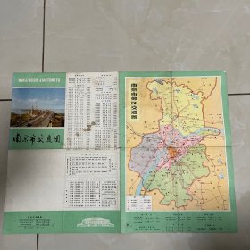 旅游图——八十年代南京市交通图 38*52厘米