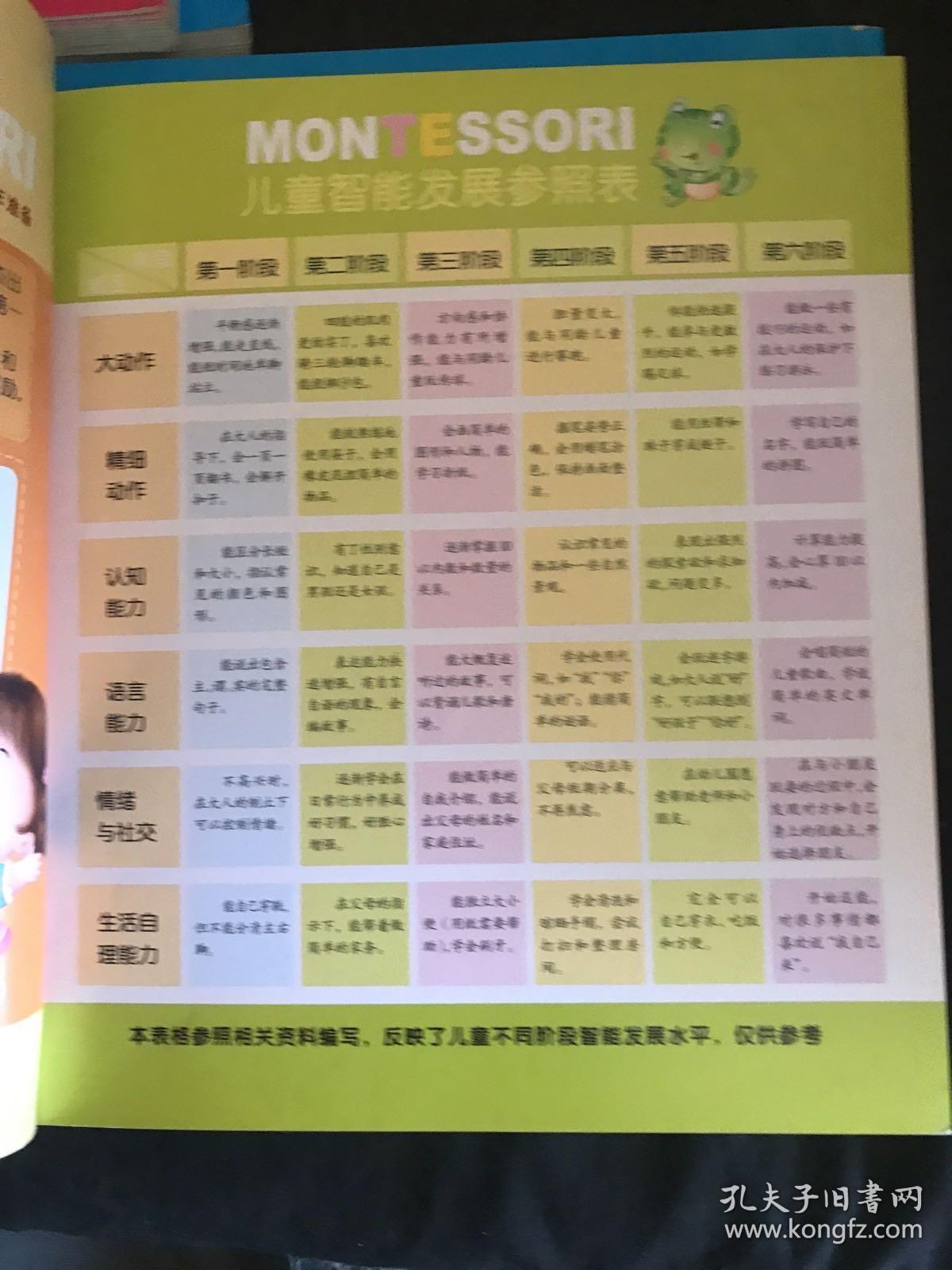 玩出来的智慧 : 3～4岁
