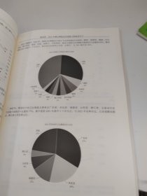 佛山陶瓷年鉴2022