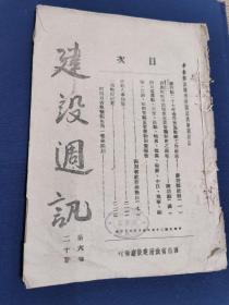 1938年7月《建设週迅》十《四川省农情报告》