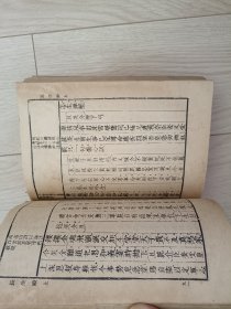长生殿 1955年一版一印 上书口有切割 包邮挂刷