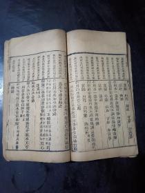 清代中医药书，医方药性，医方捷径卷六