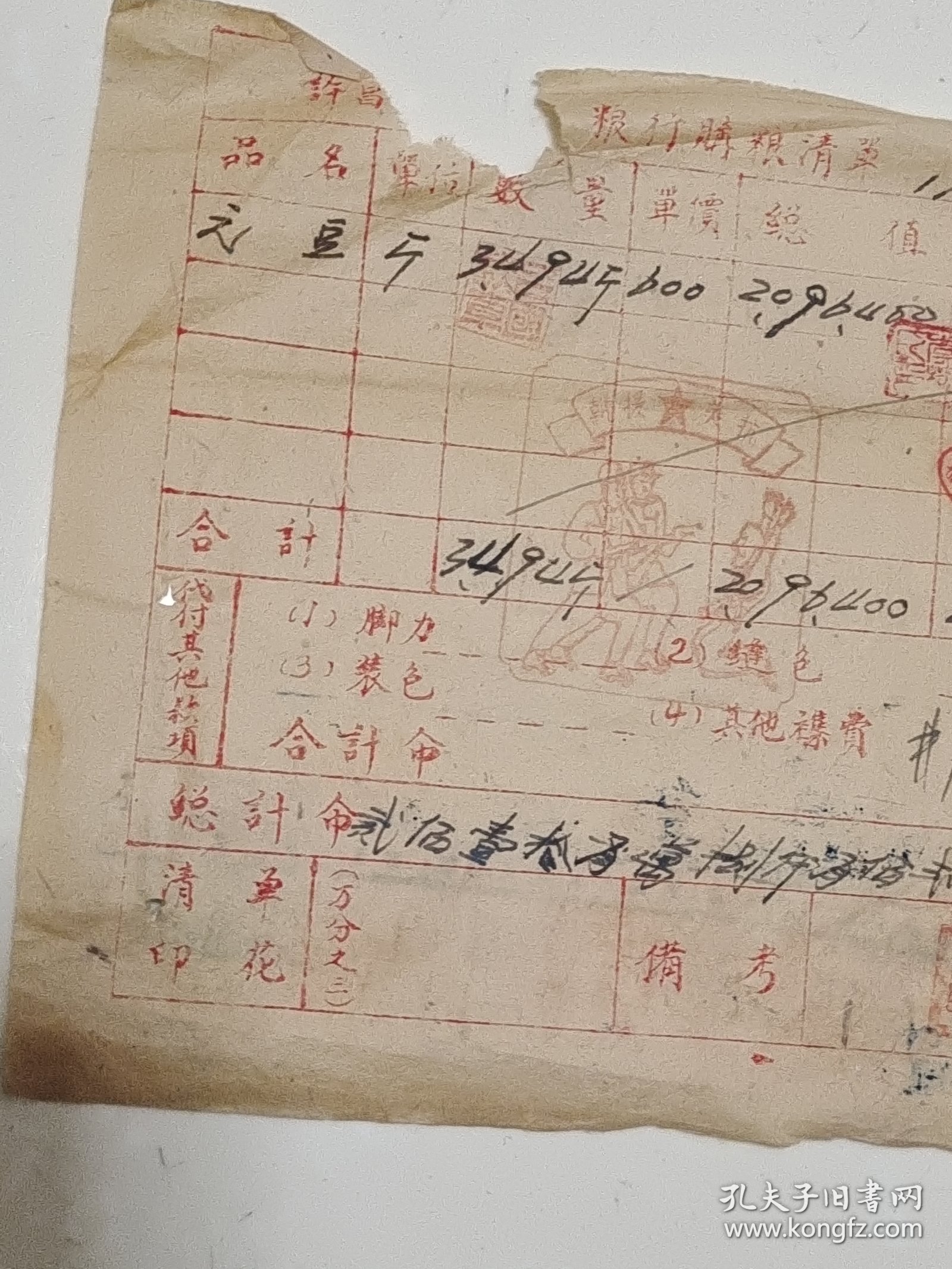粮行购粮清单，51年11月25日 抗美援朝老票证，稀有票证，带税票