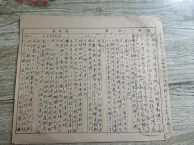 文汇报社1954年印刷厂字第0022号报告（六月二十六日晚上车间发生烧烂模板影响出版时间）手写件 16开1页， 钤印文汇 报、新民报社联合印刷厂印章 有毛笔批辦