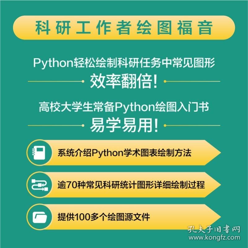 科研论文配图绘制指南