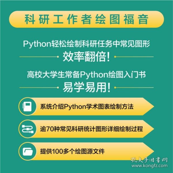 科研论文配图绘制指南