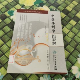 中医临床学科图表解丛书·中医伤科学图表解 馆藏 正版 无笔迹