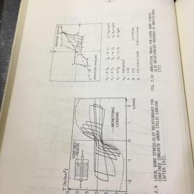 LOCAL BOND STRESS-SLIP RELATIONSHIPS OF DEFORMED BARS UNDER GENERALIZED EXCITATIONS（广义激励下变形钢筋的局部粘结应力-滑移关系）【书脊有伤，封面有印章】3号