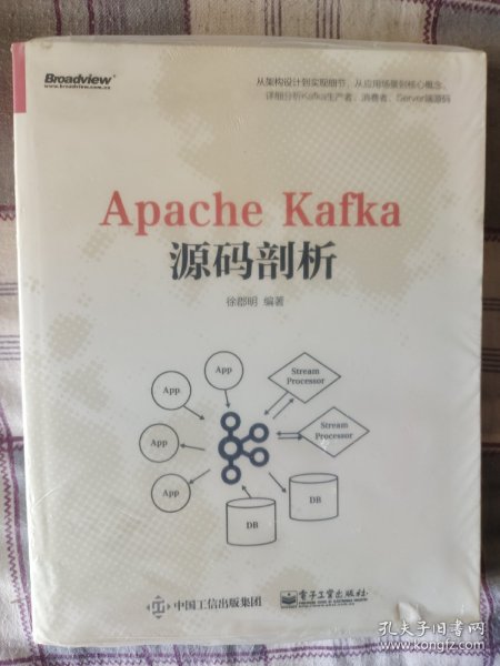 Apache Kafka源码剖析