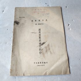 气象常用表（第一号补充本）湿度查算表补充部分