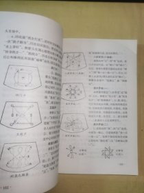 山西省·大同民间文化艺术集萃·收录：地方剧种.弦子腔、罗罗腔、赛赛戏、民间工艺.箔刻、左云.广灵剪纸、脱泥人、民间歌舞.扇鼓、踢鼓秧歌、龙舞、云彩灯、吕洞宾戏牡丹、民间音乐：佛教音乐.道教音乐、民间歌曲：半斤莜面、毛女观灯等。民间器乐曲：苏武牧羊、柳青娘等。云圣鼓乐、瓦盆鼓/等。附：老艺人刘明如珍藏复制“荷花灯”迷魂阵图一张。