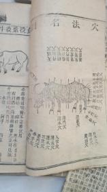 元亨療马集，清代木刻書業德梓，书内大量木刻版经典，画附驼牛经，一套8卷四册完整，直隶泸州府传方，著名书房書業德梓，版刻初印，每册都有藏书印，特殊版本！