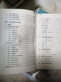 90年代老医书收藏 书籍《实用口腔药物手册》 福建科学技术出版社 有瑕疵注意看图哈。
都是原版正版书籍哈，不是现代的复印本。品相看图。页码到244页，很厚的一本书。里面的内容太详细了。