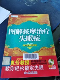 图解按摩治疗失眠症