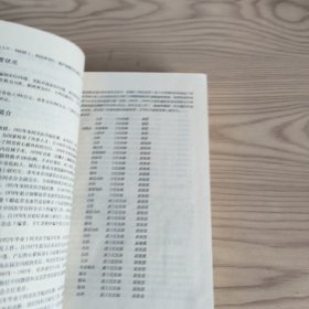 中国医院大全(河北分册)