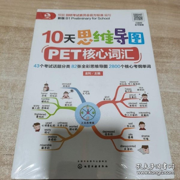 10天思维导图PET核心词汇