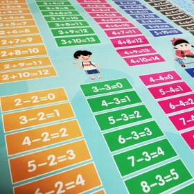 小学数学挂图系列