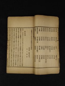 清末民国时期【王洪绪外科症治全生+荘在田先生儿科全集】全套完整无缺。王维德 字洪绪、别号林屋散人、自幼习医，因家学渊源，擅长外科，兼通内、妇、儿科，行医四十余年，系总结家传与作者本人临床经验写成！