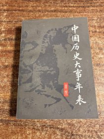 中国历史大事年表：古代