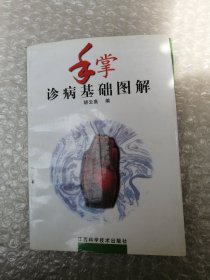 手掌诊病基础图解