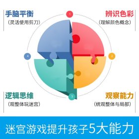 3-4岁认识专注力培养套装 普通图书/童书 日本公文出版社 连环画 9787505623552