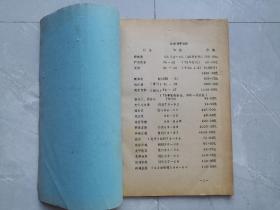 16开油印：北京市中国书店中文期刊报纸目录