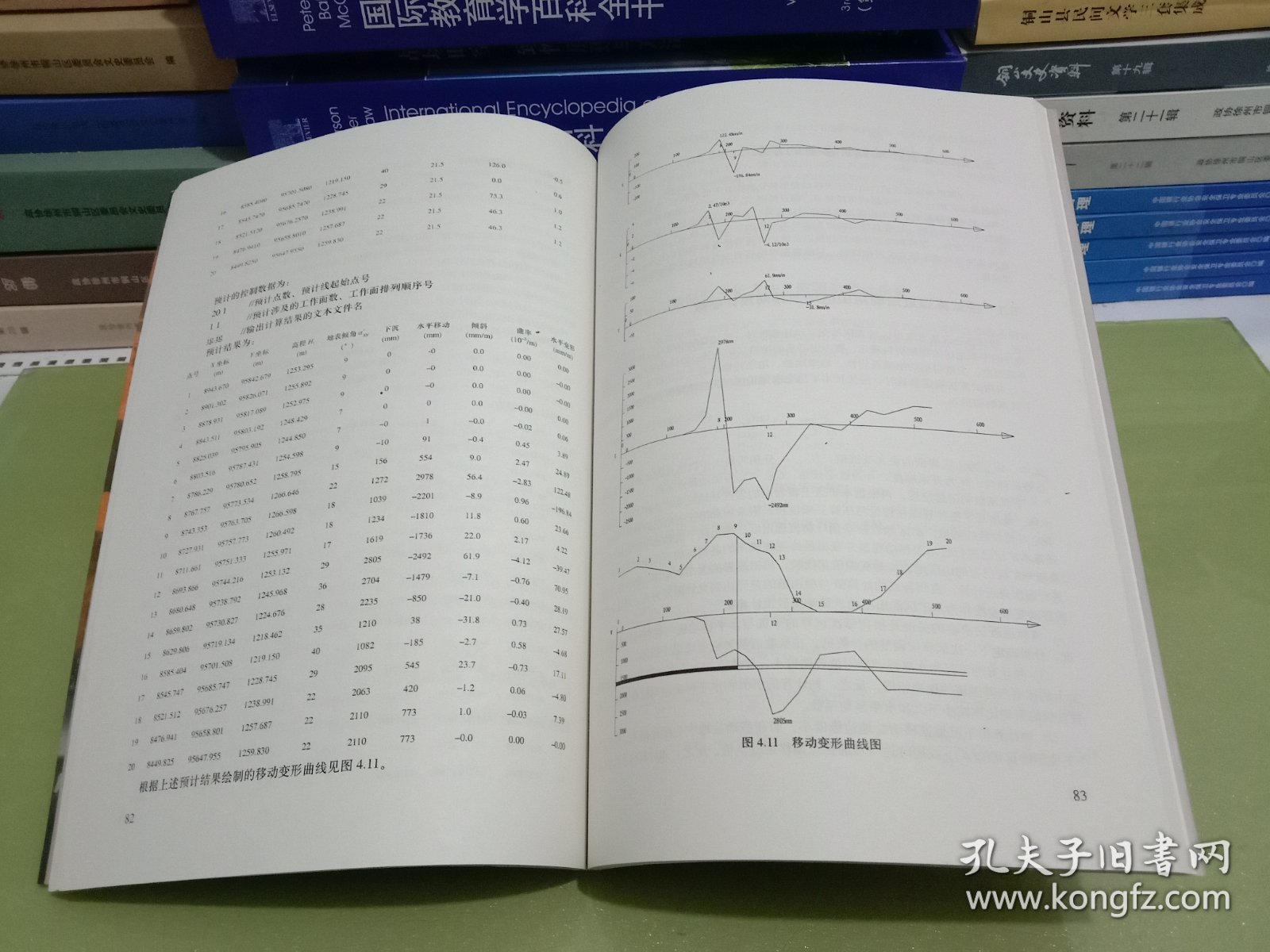 山区采动地表变形及坡体稳定性分析