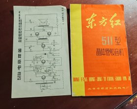 东方红511型晶体管收音机说明书（带语录，北京市东方红无线电厂）
