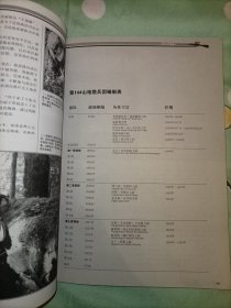 二战风云：东线狙击手（全两册）