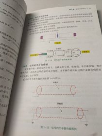 轻松搞定家装弱电施工