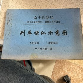 列车操纵示意图 (柳州机务段柳州--麻尾南上下行货运)