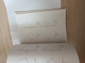 辽西建平北部脉状金矿 包邮挂刷