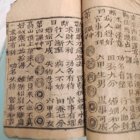 清代木刻小不求人袖珍便携古书一册，有乾隆写帖信息，包含对联，宗教，帖式，婚启，算法，医学，卜卦等多门信息，不可多得，惜前有缺页