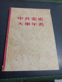 中共党史大事年表（山东省委党史资料征集研究委员会办公室章）/CT2